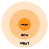 FREE GOLDEN CIRCLE